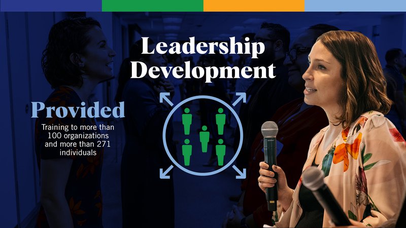 Leadership Development